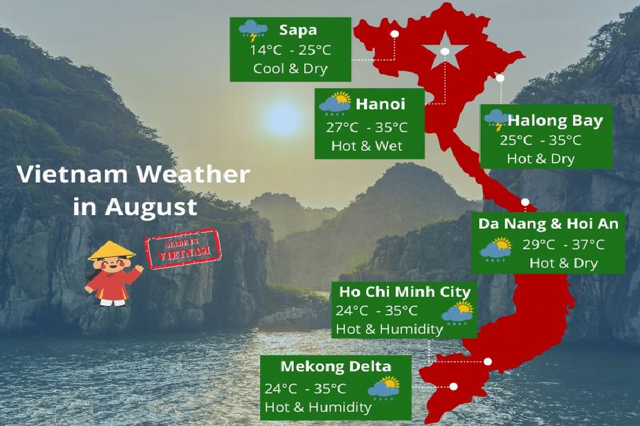 Best time to visit Vietnam